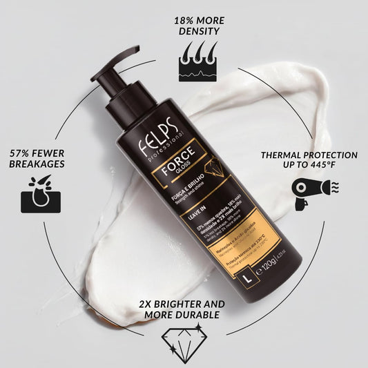 Felps Professional Force Gloss Leave-In Treatment, with Marineplex and Glycolic Acid, 4.23 oz, Thermal Protection up to 230°C, for Stronger, Shinier Hair